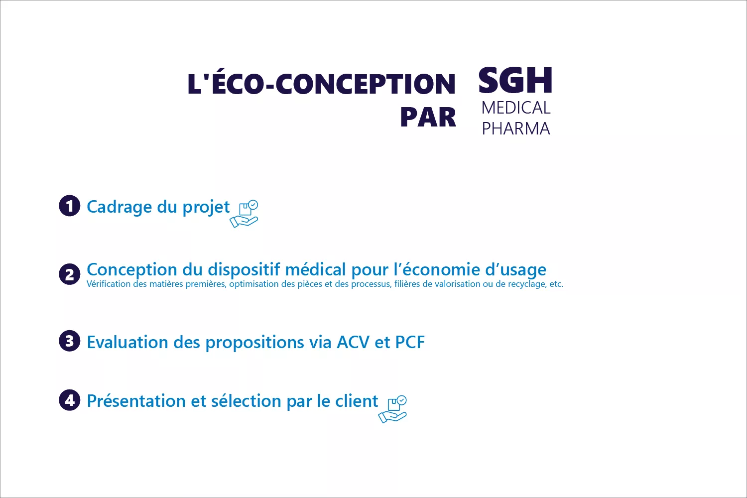 Les actions de SGH Medical Pharma autour de l'éco-conception
