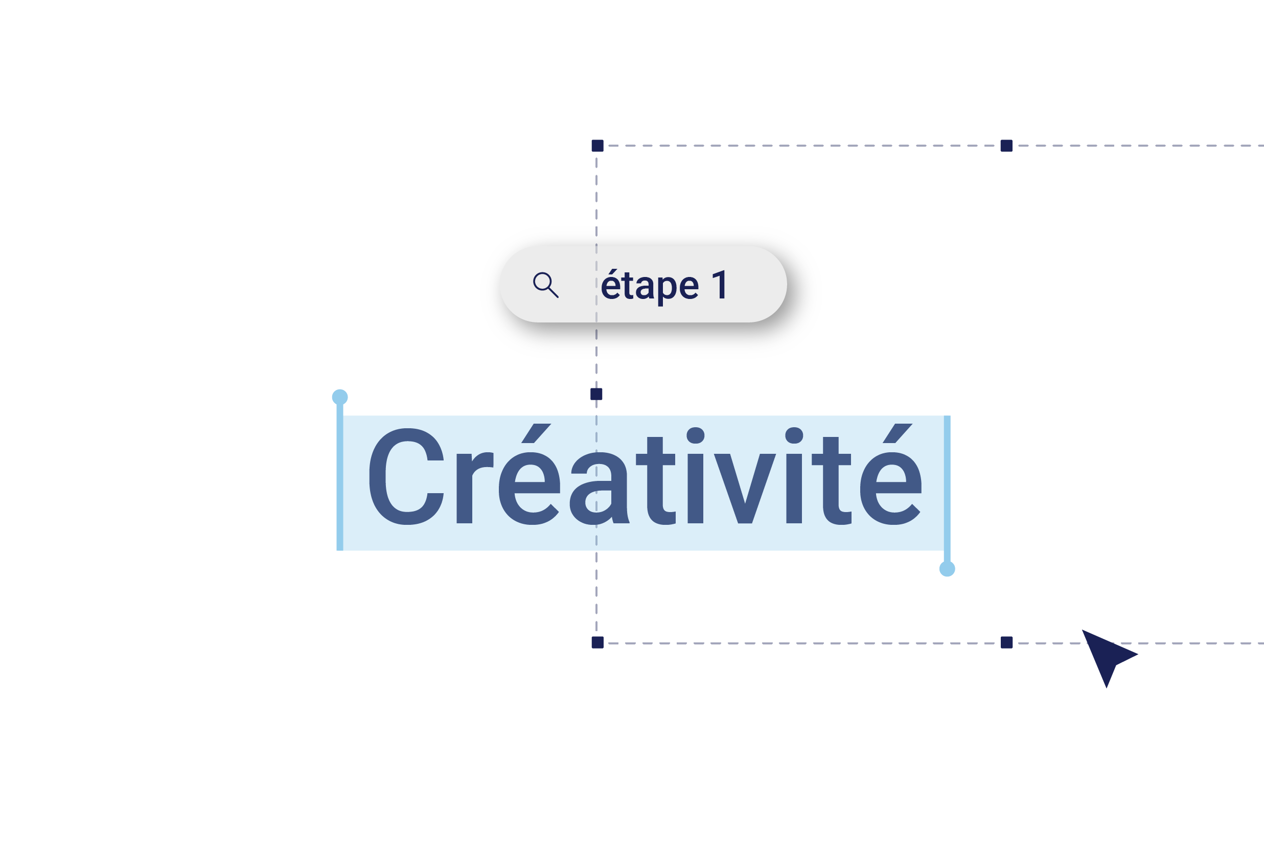 créativité dans le processus de développement spécifique de votre dispositif médical
