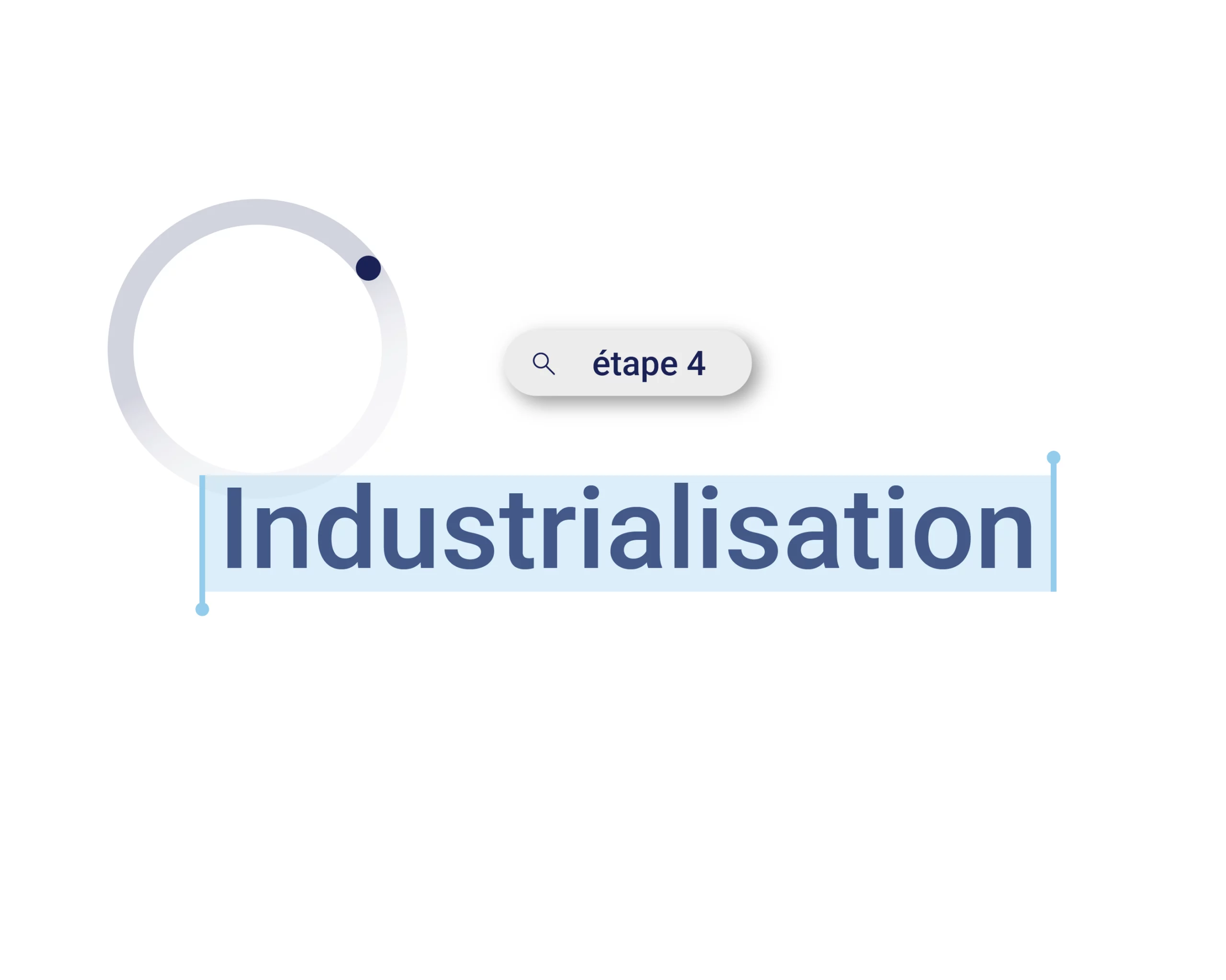 industrialisation dans le processus de développement spécifique de votre dispositif médical
