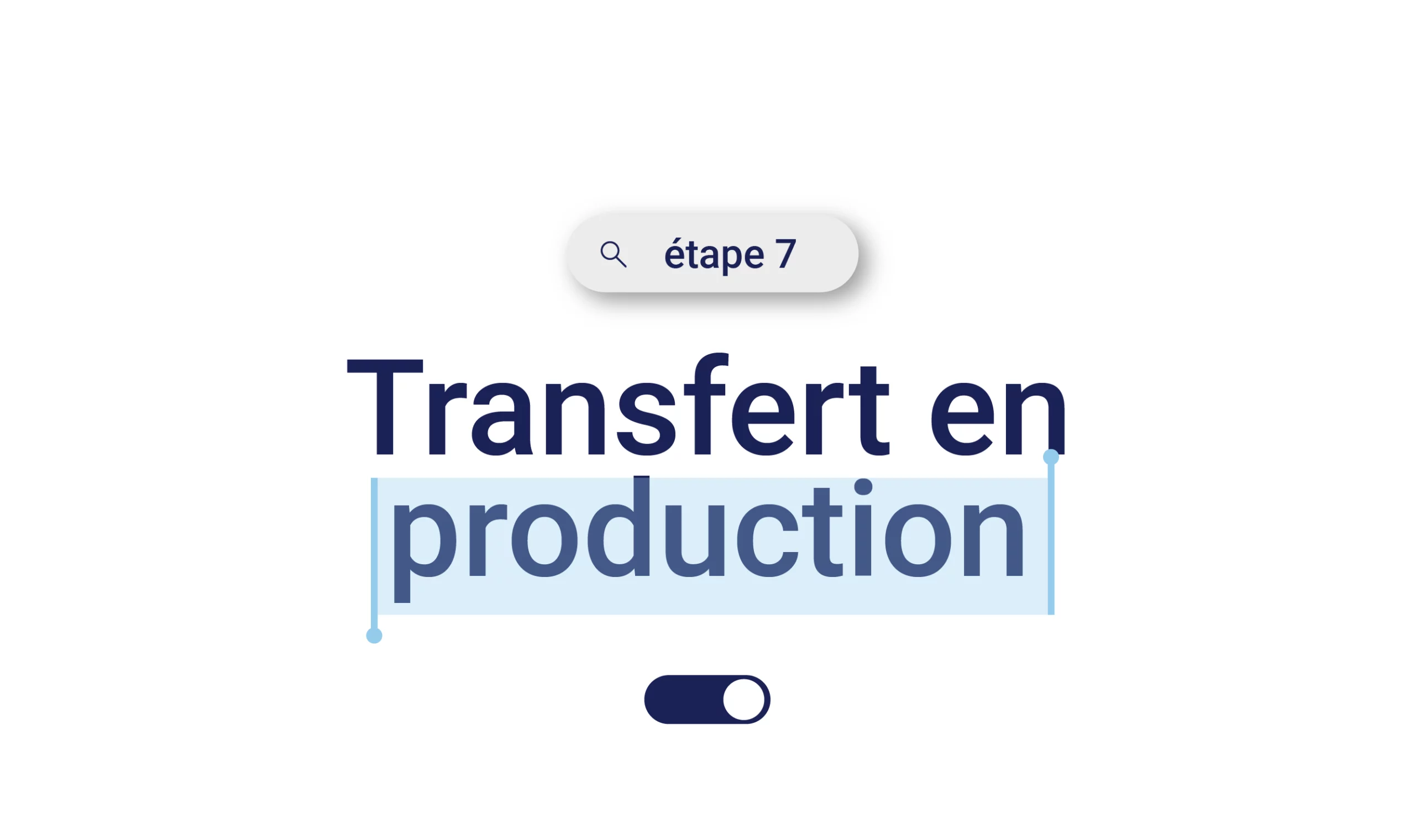 transfert en production dans le processus de développement spécifique de votre dispositif médical