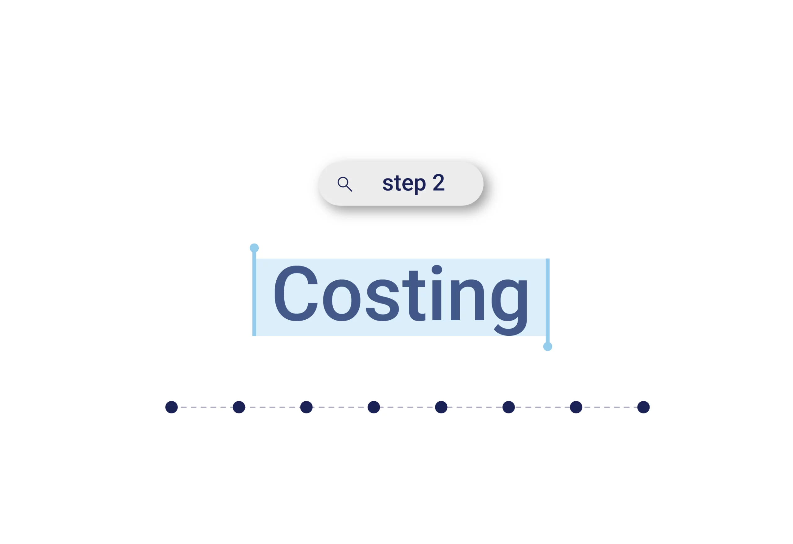 costing for specific medical devices