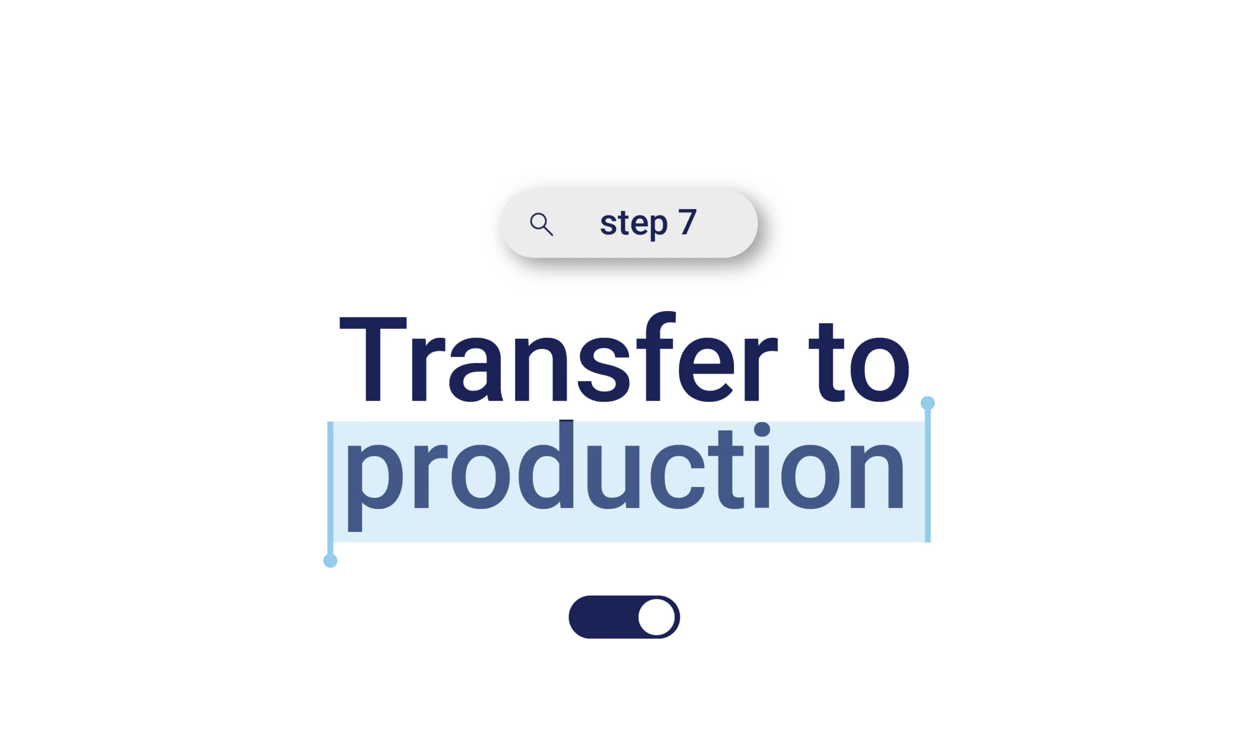 transfer to production for specific medical devices